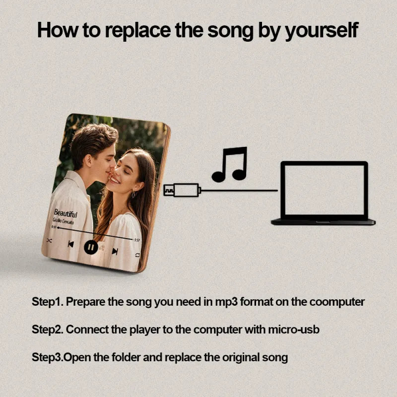 Custom Music Photo Frame That Plays Music Without Cell Phone Wooden Music Record Player Wedding Anniversary Gifts