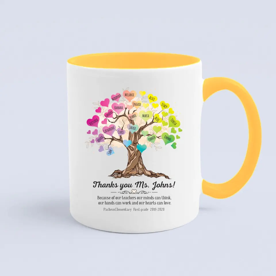 Personalized Mug For Teacher's Day