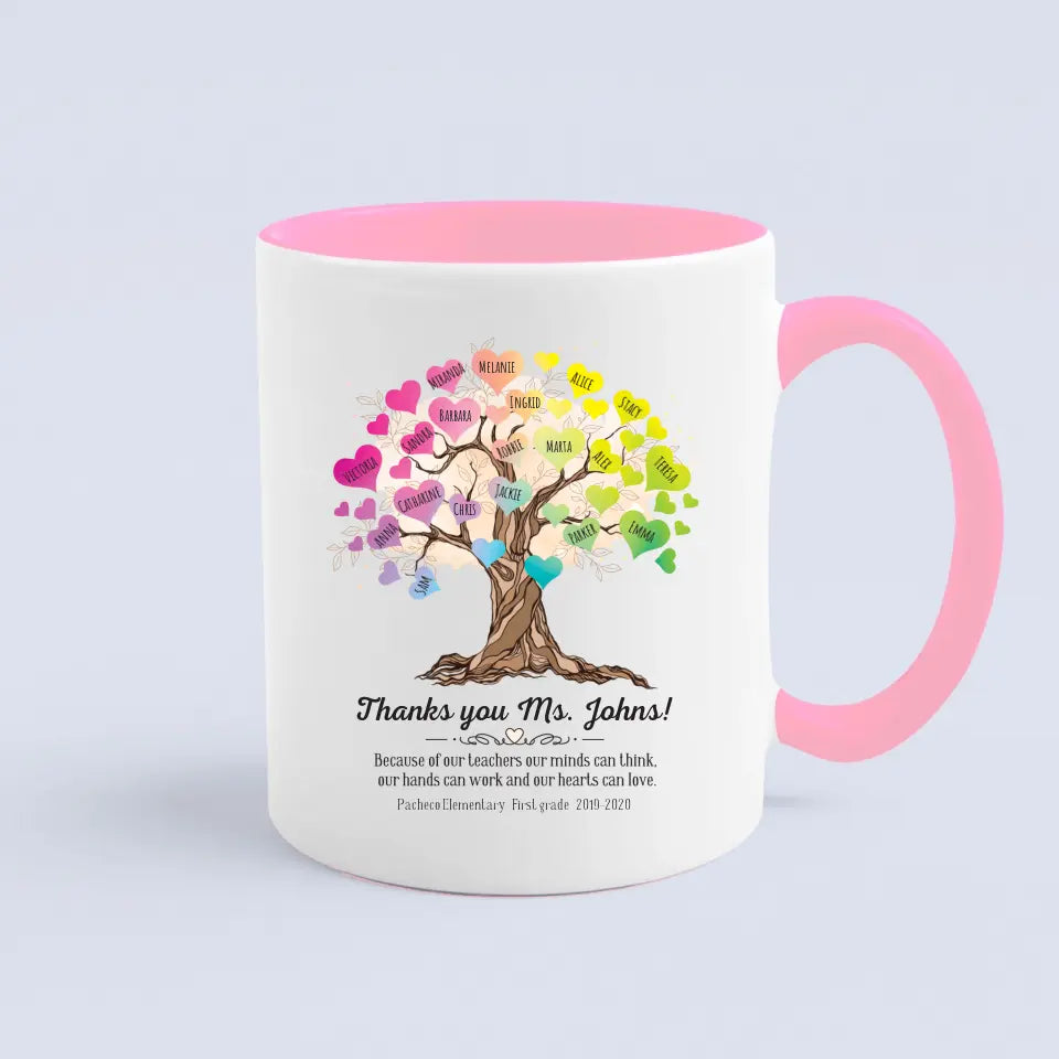 Personalized Mug For Teacher's Day