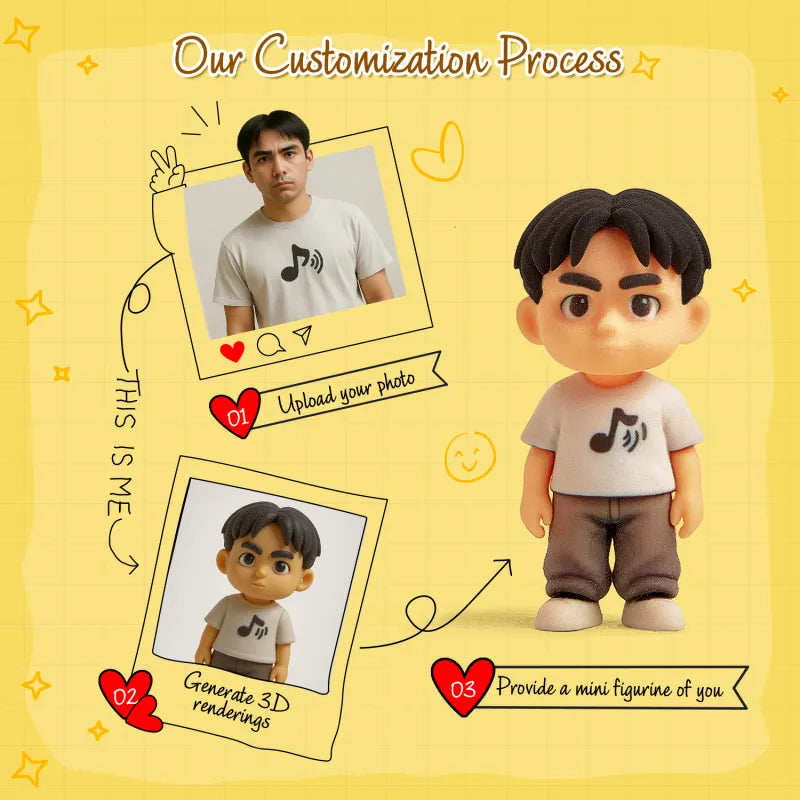 Production Time: 20 Business Days Custom Made 3D Mini Figure Office Desk Figurine Based on Your Picture Cute and Professional Style